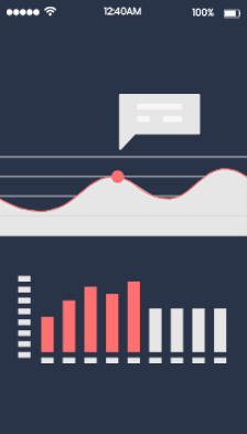 Work Process Routes & Day Plans